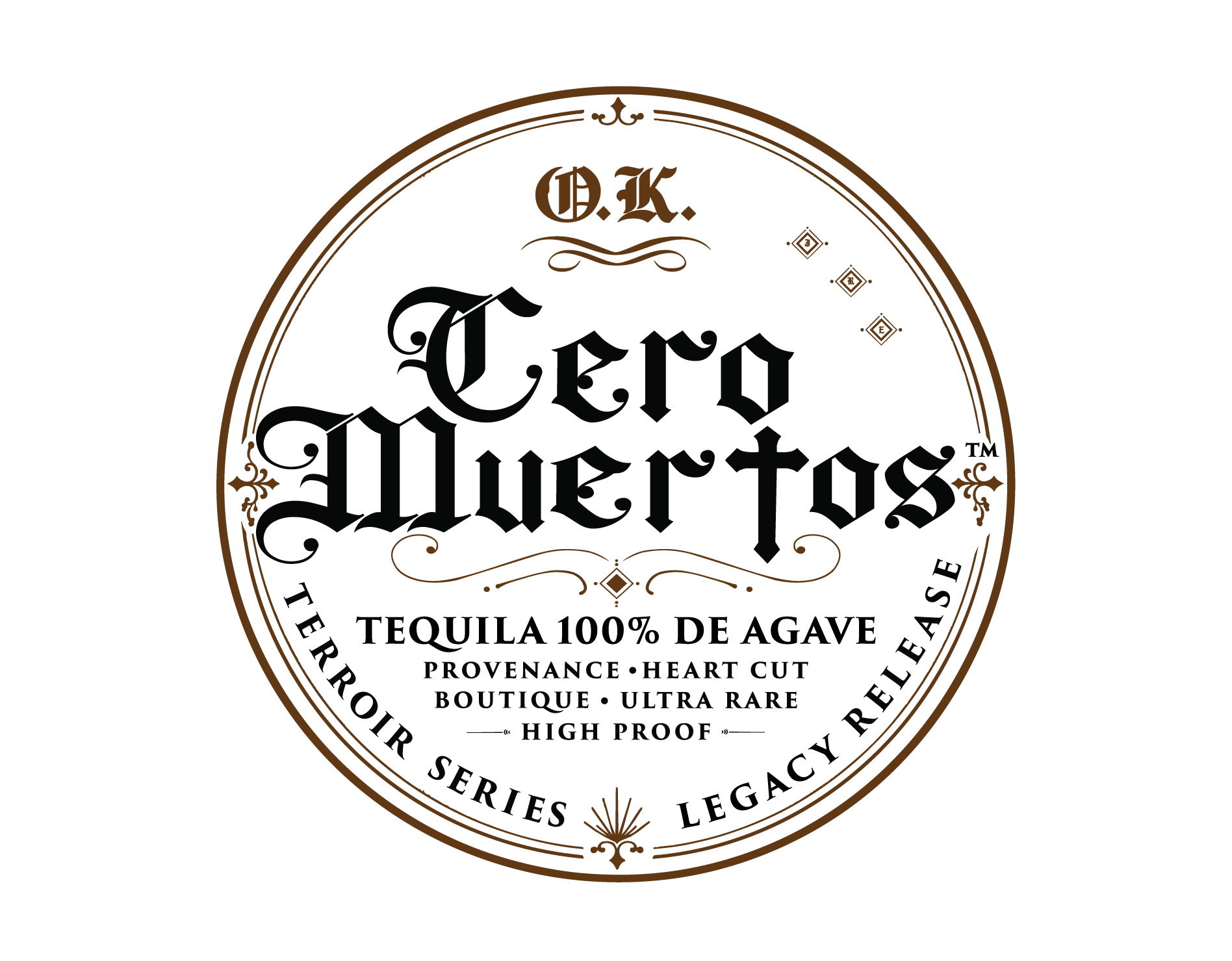 O.K. Cero Muertos